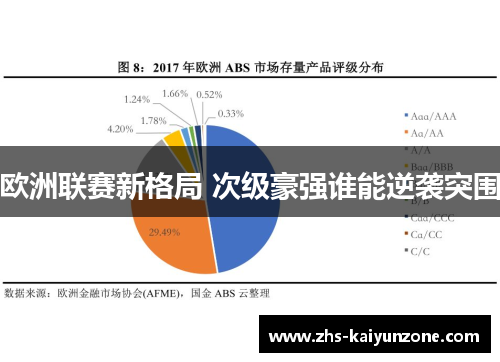 欧洲联赛新格局 次级豪强谁能逆袭突围